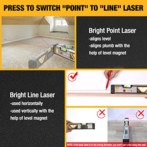 image for PREXISO Laser Measure Rechargeable, 265Ft Green Beam Laser Measurement