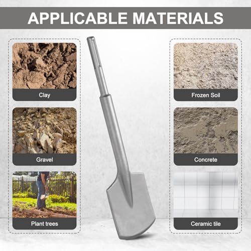 CPROSP SDS MAX Asphalt Chisel, 110 x 460 mm, 40Cr Steel Blade, Flat Edge, Ideal for Concrete, Clay & More - Image 4