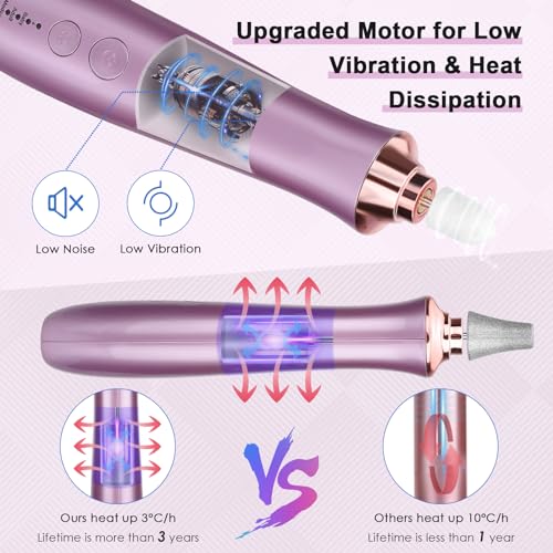 Rolokit Kit Profissional de Manicure E Pedicure com Base de Carregamento, Conjunto de Brocas Elétric