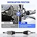 Front CV Axle Shaft Assembly Fit for 2011 2012 2013 2014 2015 2016 2017 2018 2019 2020 2021 2022 2023 Dodge Durango, for 2011-2021 Jeep Grand Cherokee, AWD, Left CV Joint Shaft, 1 pack