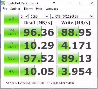 Updated review with more cards & accessories tested!