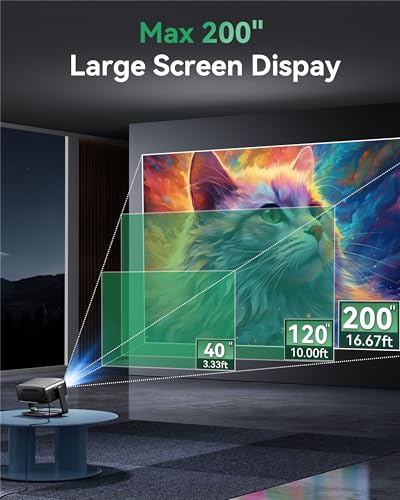 AUBOR MENTECH Projector with WiFi and Bluetooth, Support Decoding Projector 4K, 1200 ANSI 180° Rotatable with Native 1080P Mini Projector の商品画像 5