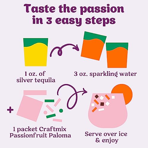 Image of Craftmix Passionfruit Paloma Cocktail & Mocktail Drink Mixer, Pack of 12 | Skinny Mixes, Water Flavoring Packets, Made with Real Fruit, Vegan Low-Carb, Low-Sugar, Non-GMO, Dairy Free, Gluten Free