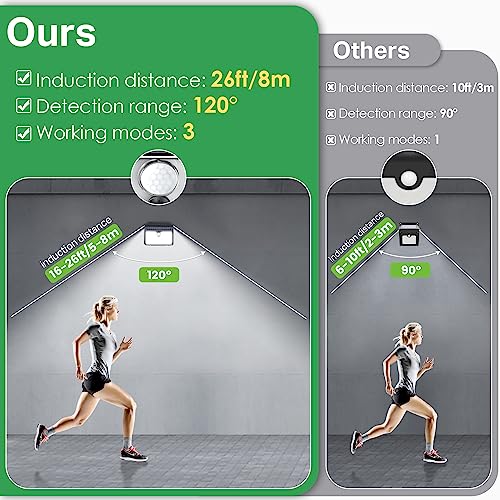 CLAONER Solar Lights Outdoor, Super Bright 126LED Solar Security Lights PIR Motion Sensor with 3 Lighting Modes, 270° Lighting Angle, Wireless IP65 Waterproof Wall Lights for Outside (6 Pack)