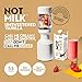 NotMilk Unsweetened Vanilla Plant-Based Milk, Shelf-Stable, Lactose-free, Vegan, Non-GMO 32 FL Oz, (Pack of 6)