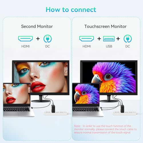 Image of 22 inch Full HD Touch Monitor - 10-Point Capacitive Touch, HDMI /VGA /BNC, Built-in Speakers, VESA Mount - Ideal for POS, Office & Industrial Use