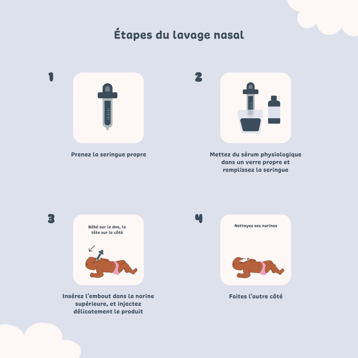 Seringues nasales bébé lot 8 pièces irrigation nez réutilisable sans BPA dès 4 mois