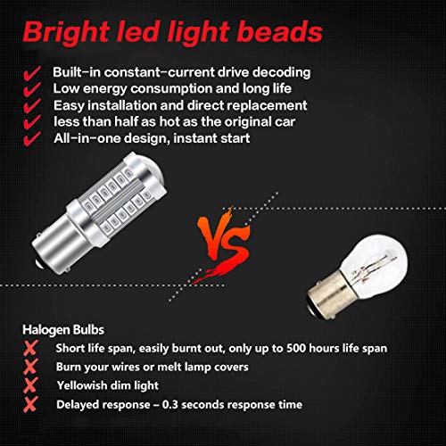 Teguangmei 2Pcs 1156 Ba15S P21W 1141 7056 Car Led Bulbs Red 900Lm Super Bright Led Reversing Brake Tail Stop Rear Fog Signal Light 5730 33Smd Position Tail Light 12-30V 3.6W #TOP4