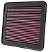 Price comparison product image K&N Engine Air Filter: High Performance, Premium, Washable, Panel Replacement Filter: 2006-2015 (L200, Triton, Challenger), 33-2951