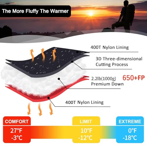 QEZER 0 Degree Down Sleeping Bag for Adults with 650 Fill Power for 27โ-0โ Cold Weather Lightweight Sleeping Bag - Image 3