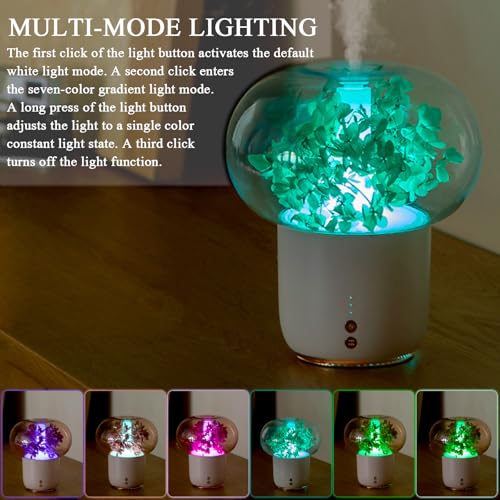 Difusor Aromático Eléctrico con Luz Nocturna y Temporizador miniatura 2