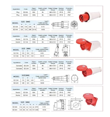 Enchufe industrial tipo conector IP67 macho y hembra con conductor oculto 7