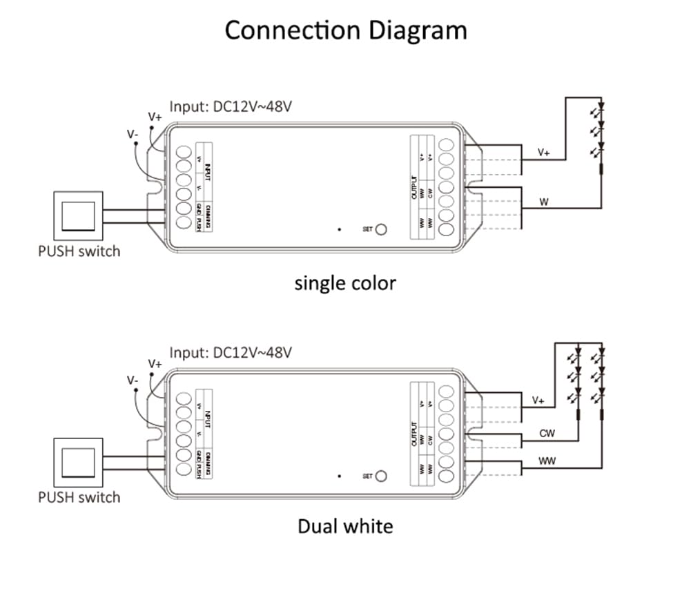 LGIDTECH PZ2 Zigbee 3.0 ad alta potenza 2 in 1 controller per strisce LED DC 12-48 V, uscita massima 20 A, compatibile con Philips Hue