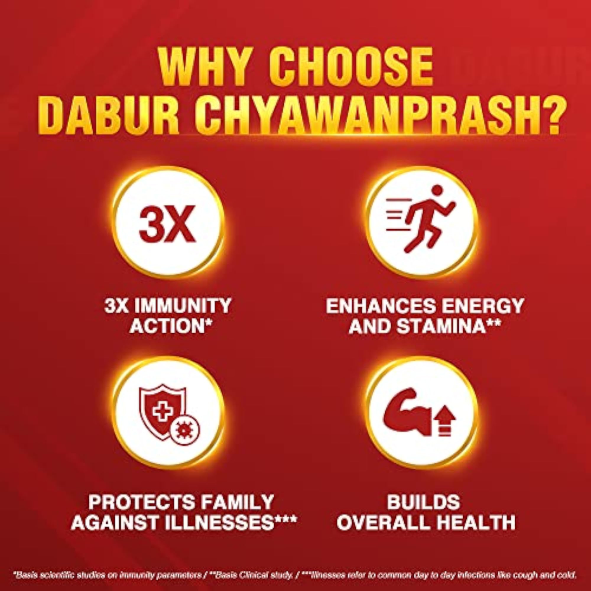 Dabur Chyawanprash, 1.5kg