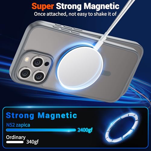 Image of SUPFINE Magnetic for iPhone 15 Pro Case (Compatible with MagSafe) (Military Grade Drop Protection) Translucent Matte Shockproof Phone Case, Gray