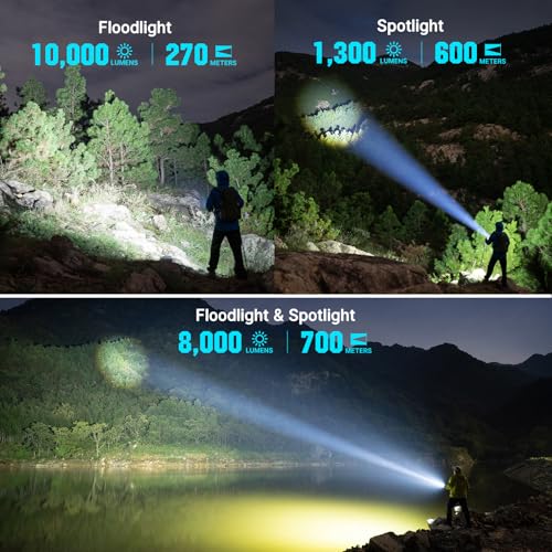 Image of OLIGHT Marauder Mini 2 Bright Flashlight 10,000 Lumen with 750 Meters Beam Distance, Rechargeable Light with Dual Charging & 5 Lighting Modes for Outdoor, Camping, Emergencies (Sapphire)
