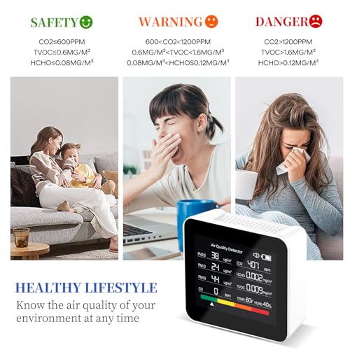 Sfiracle 9-in-1 Carbon Monoxide Detector-Portable Air Quality Monitor,CO Monitor with LCD Digital Display,Carbon Monoxide Meter(CO,CO2,PM2.5,PM1.0,PM10,HCHO,TVOC) for Travel/Indoor/Outdoor