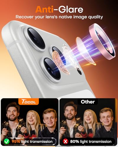 Image of TOCOL Camera Lens Protector for iPhone 17 Pro Max /iPhone 17 Pro Tempered Glass HD Individual Scratch Resistant Camera Cover Accessories Case Friendly 2 Pack(Pink)