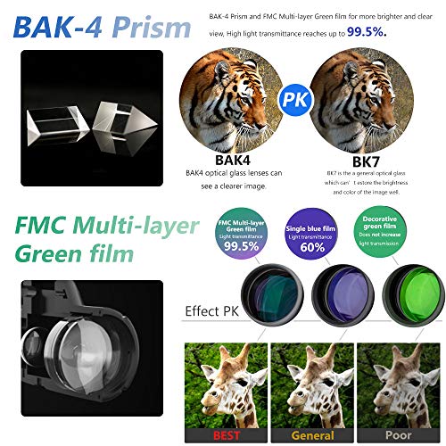 Lifella-High-Definition-12x50-Monocular-Telescope-with-Large-BAK4-Prism-FMC