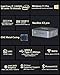 GMKtec Mini PC Intel i7-12650H 24GB DDR5 1TB PCIe 4.0 M.2 NVMe SSD, Gaming Mini Computers Windows 11 Pro, Type C, WiFi 6, BT 5.2, RJ45 1000M Support 4K Triple Display Desktop PC