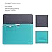 ProCase Sleeve for iPad Pro 12.9, Cushion Protective Case Sleeve Bag Cover for iPad Pro 12.9