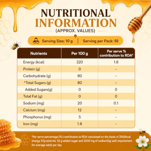 Image of Patanjali Pure Natural Honey 500g - No Added Sugar Raw Natural Bee Madhu Honey | No Artificial Colour | Ideal for Eating Cooking & Daily Wellness Use