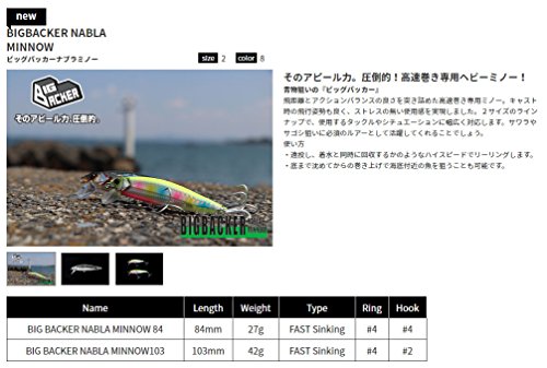 JACKALL(ジャッカル) ミノー ビッグバッカー ナブラミノー 84mm 27g 超サゴシシルバー ルアー 2枚目
