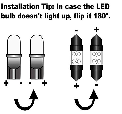 Nslumo Led Interior Dome Roof Light - Led Jeep Light Kit For 1999-2004 Jeep Grand Cherokee Accessories Map Dome Trunk License Light (1999-2004 Jeep Grand Cherokee) 11Pcs/Package #TOP6