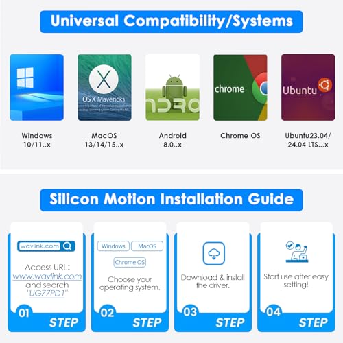 WAVLINK ドッキングステーション トリプルディスプレイ 4K@60Hz SM770搭載 USB-C/USB-A HDMI DisplayPort 変換 100W PD給電 HDMI×3 DP×2 Thunderbolt 5/4/3対応 MacBook Intel M1 M2 M3 M4対応 マルチモニター
