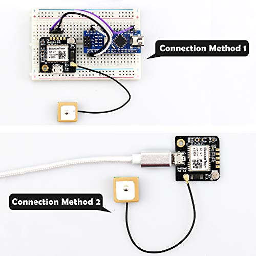 WayinTop GPS Module GTU7 GPS Receiver Navigation Satellite Positioning