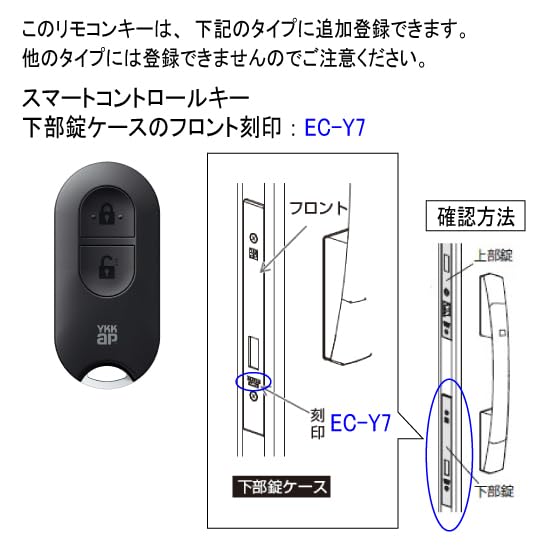 Amazon.co.jp: YKK-ap玄関用 スマートコントロールキー用キー。部錠
