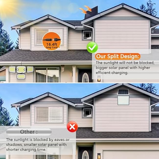 Solar Outdoor Lights 4 Heads LED Floodlights Wall Lights