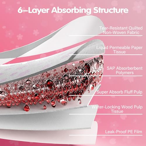 Image of Ultra Absorbent Thicker Dog Pee Pads Extra Large XL 28 inchx36 inch Leak-Proof Odor-Control Pink Puppy Training Pads Full Edge-Wrapping Pad for Dogs Dogs, Puppies, Doggie, Cats, Rabbits - 40 Ct
