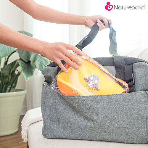 NatureBond Siliconen slabbetjes voor baby's en peuters (2 stuks) met waterdichte tas | Comfortabele zachte waterdichte… - Image 8