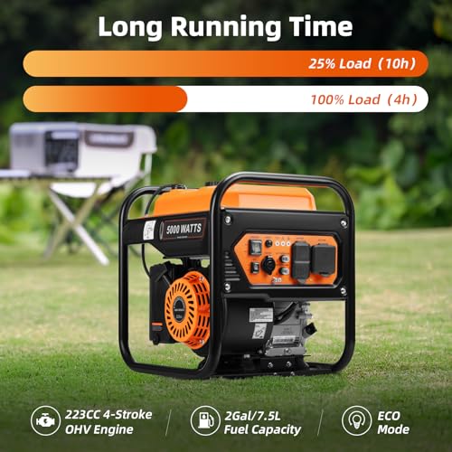 Portable Silent Inverter Generator 2200W