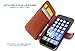 iPhone SE/5s | Flip Wallet Case | Bonus HD Screen Protector | RFID Card Protection | Splash Proof Faux Leather | Vintage Brown | (4 Inch) | Ultra Slim & Light