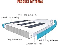 Vista 2 de Savvycraft Tabla de remo inflable de pie de 11 x 30 x 6 pulgadas, SUP para jóvenes y adultos, accesorios ISUP: paleta ajustable, bomba de doble