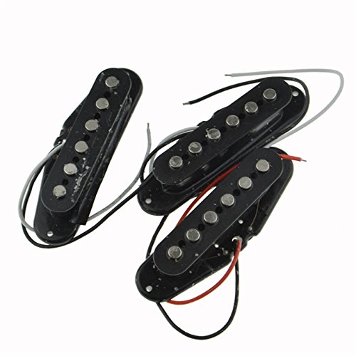 Best Coil Pickups
