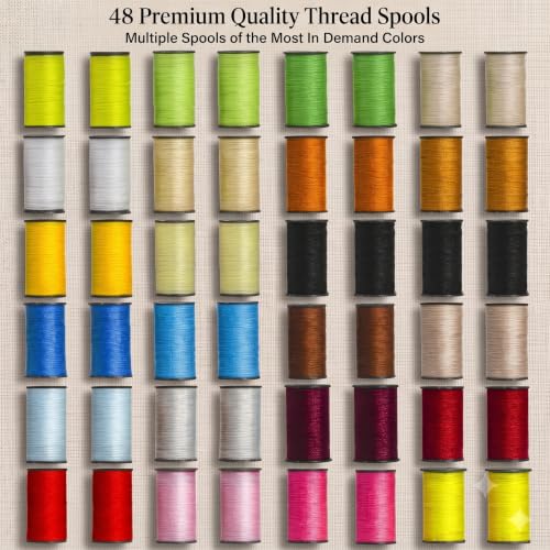 Image of 119-Piece Travel Sewing Kit for Adults & Kids, Small Needle & Thread Kit | Mini Emergency Repair Sewing Kit, Beginner Set with Multicolor Thread, Needles, Scissors, Thimble, Clips & Travel Case