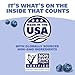 Genexa Children's Clean Acetaminophen | Pediatrician Preferred Ingredients | Pain & Fever Reducer for Kids | Dye Free, 0% Artificial Additives | Ages 2-11, Delicious Organic Blueberry Liquid, 4 fl oz