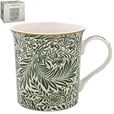 The Leonardo Collection