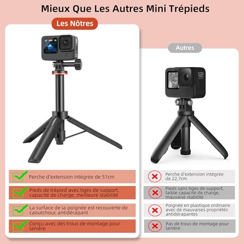 Trépied extensible GoPro compact avec rotule orientable pour sport - 5