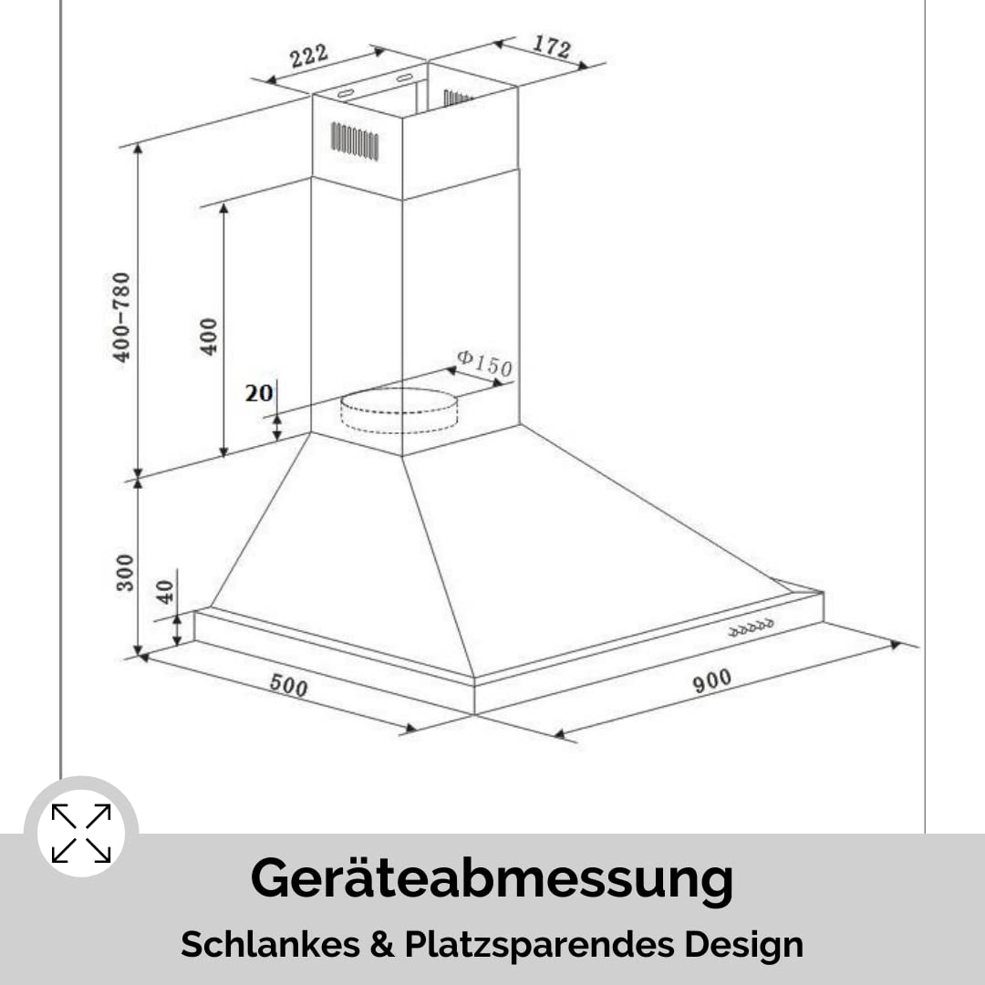 PKM 9090-2H 363,7 m³/h Wandhaube Edelstahl C