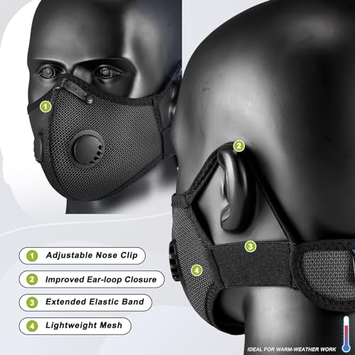 Seguridad, Imagen adicional