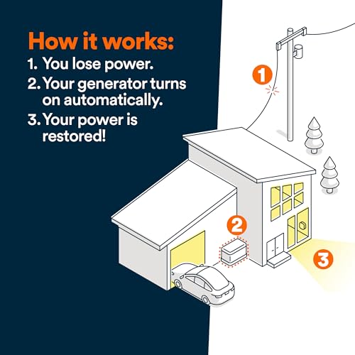Generac 14kW Whole Home Generator, Cellular Capability - image 6