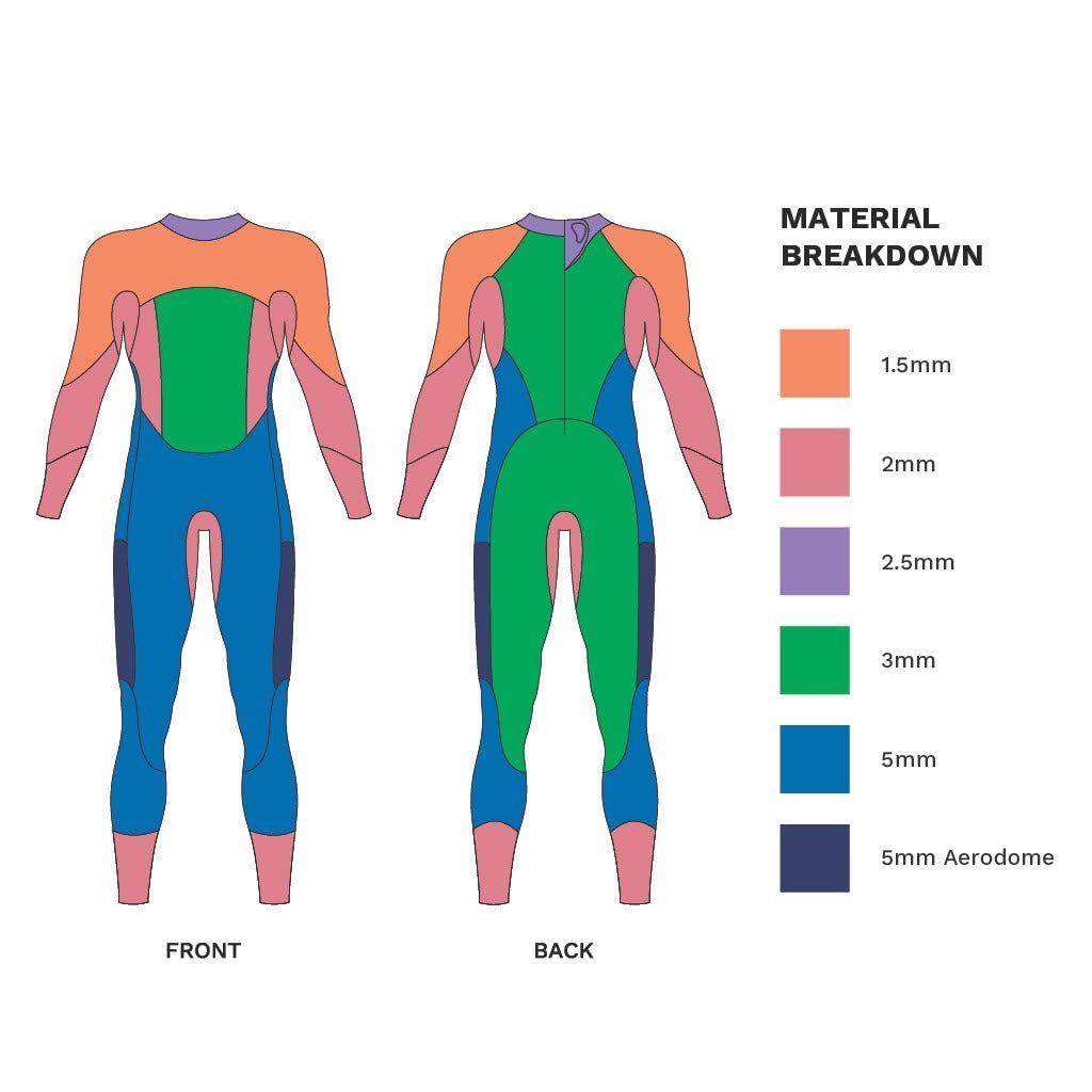 2024 Zone3 Herren Terraprene Vision Back Zip Swim Wetsuit WS24MVIS101 - Black/Forest Green