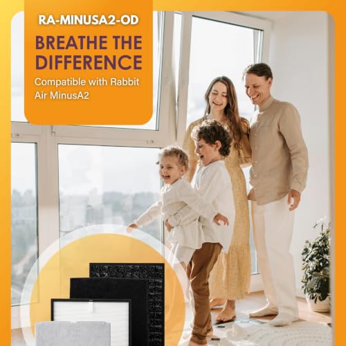 Image of Filter-Monster Filter Replacement Kit Compatible with Rabbit Air MinusA2