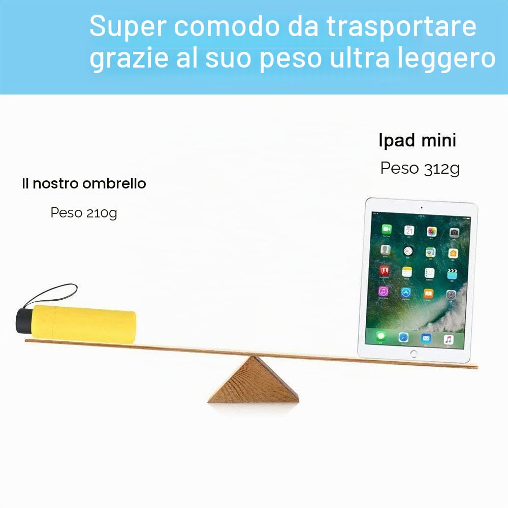 Vicloon Mini Ombrello Portatile Pieghevoli, Leggero Compatto Antivento Ombrello da Viaggio con Piatto Manico, Pioggia e UV Protezione Ombrello per Uomo e Donna
