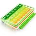 AUVON Moisture-Proof Monthly Pill Organizer, 28-Day Compartments