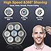 7D Magnetic Blades Head Shaver Replacement Heads, Shaver Blade Heads Replacement Wet & Dry Compatible for Electric Razor for Men